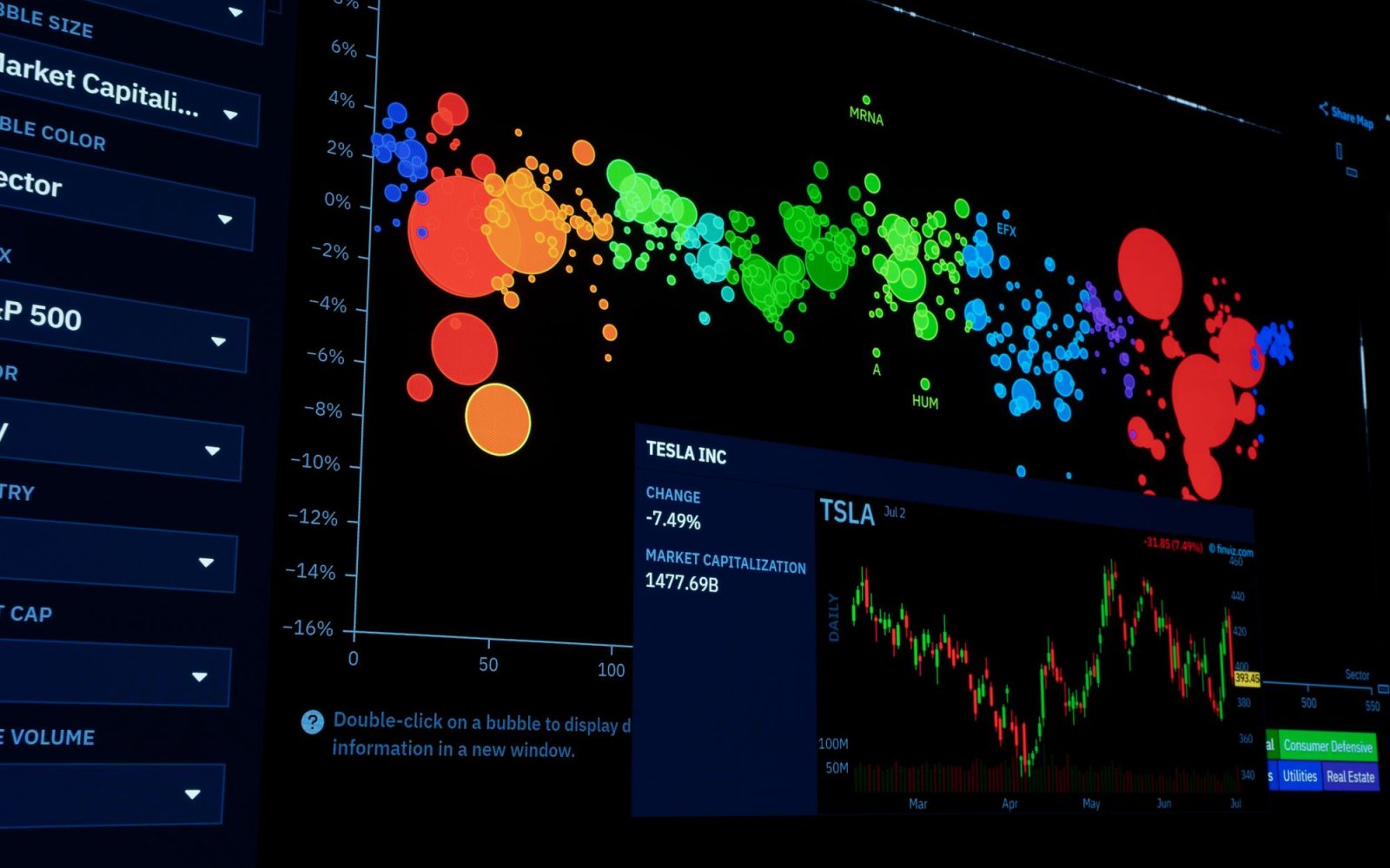 Designing Enterprise Dashboards Users Actually Love: UI/UX Principles for High Productivity